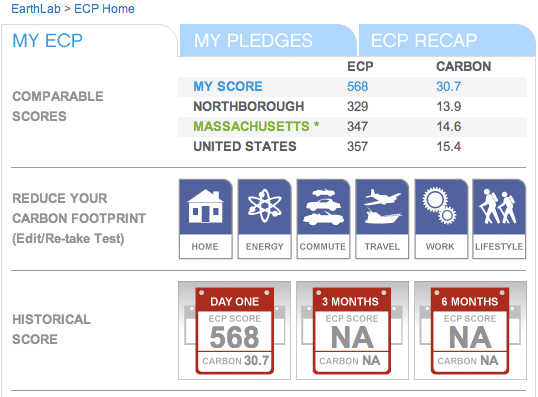 earthlabscore-052208